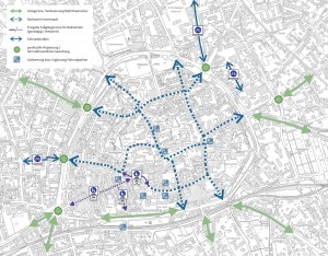pb-verkehrskonzept_rad-wege