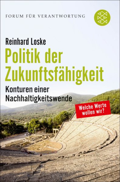 loske titel